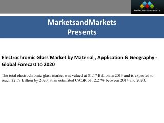 Electrochromic Glass Market by Material - 2020 | MarketsandMarkets