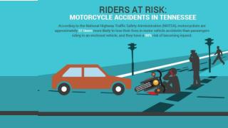 Riders at risk - motorcycle accidents in tennessee