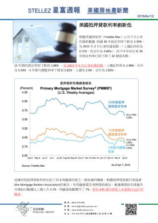 【星富週報0412】美國抵押貸款利率創新低