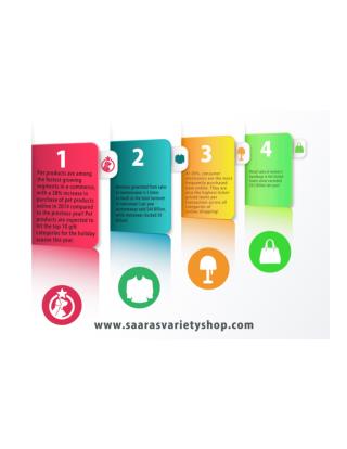 saarasvarietyshop.com