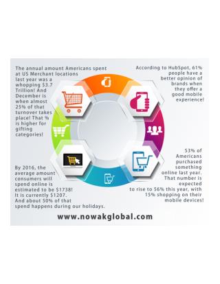 nowakglobal.com