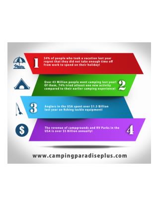 campingparadiseplus.com/