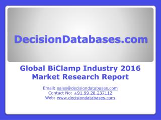 BiClamp Market Global Analysis and Forecasts 2021