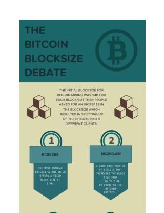 Bitcoin Blocksize Debate
