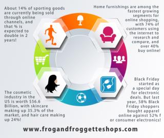frogandfroggetteshops.com/