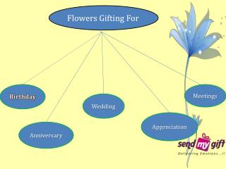 Flowers Online Bunches, Bouquets, Assortment Flower India