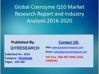 Global Coenzyme Q10 Market 2016 Industry Research, Growth, Analysis and Development