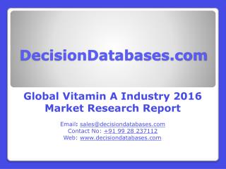 Global Vitamin A Market 2016: Industry Trends and Analysis