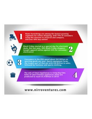 NIRRO ONLINE SOLUTIONS, LLC
