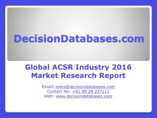 ACSR Market Analysis and Forecasts 2021