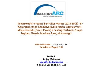 Dynamometer Product & Services Market: used in large scale in automotive Industry.