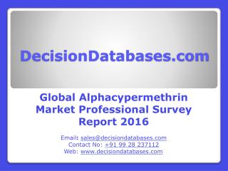 Alphacypermethrin Market Analysis and Forecasts 2021