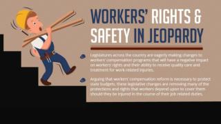 Workers rights and safety in jeopardy