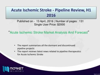 Acute Ischemic Stroke Market Forecast & Future Industry Trends
