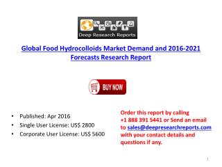 2016 World Food Hydrocolloids Industry Growth and Key Statistics Analysis