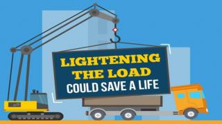 Lightening the Load Could Save a Life