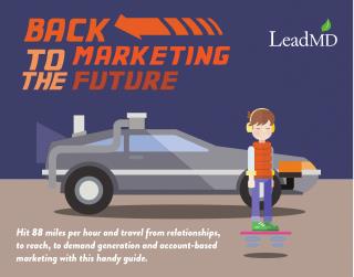 Marketing Future: From Demand Gen to Account-Based Marketing
