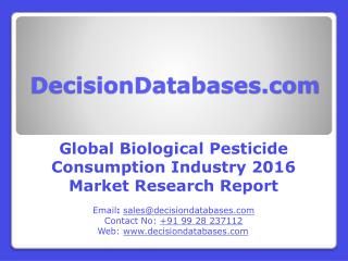 Biological Pesticide Consumption Market Analysis and Forecasts 2021