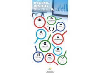 Business Benefits of Search Engine Optimization Infographic