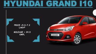 Gleaming Hyundai Grand i10