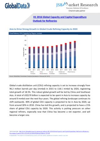 H1 2016 Global Capacity and Capital Expenditure Outlook for Refineries