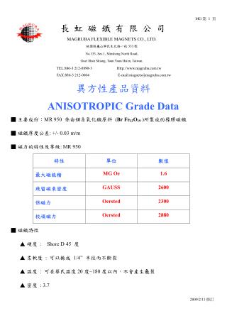 長虹磁鐵廠商1