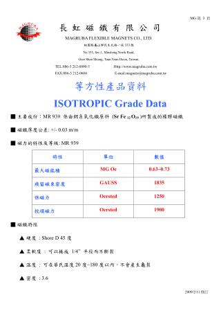 長虹磁鐵廠商3