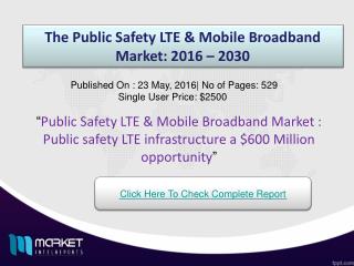 Public Safety LTE & Mobile Broadband Market: 2016 – 2030 : Strategies & Forecasts