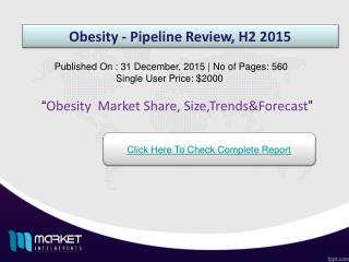 Obesity Market Forecast & Future Industry Trends