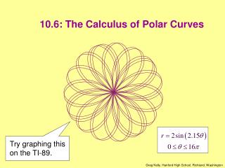 10.6: The Calculus of Polar Curves