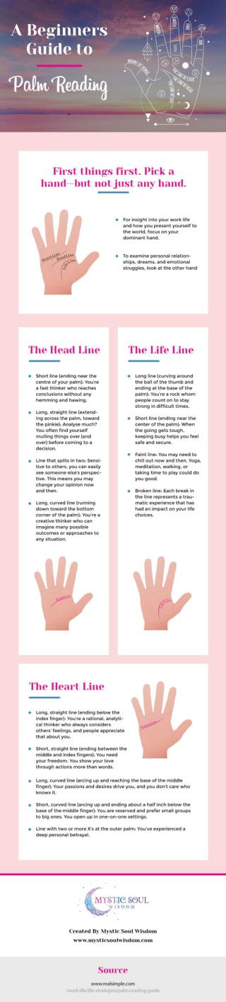 A Beginners Guide to Palm Reading (Infographic)