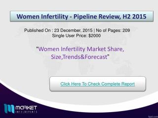 Key Factors for Women Infertility Market 2015