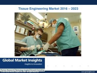Tissue Engineering Market Size, Industry Analysis Report, Competitive Market Share & Forecast by 2023: Global Market Ins