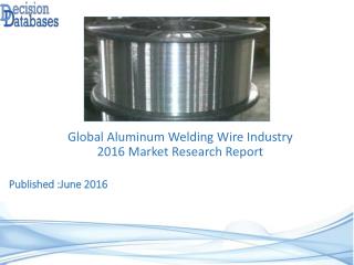 Aluminum Welding Wire Market Analysis and Forecasts 2021