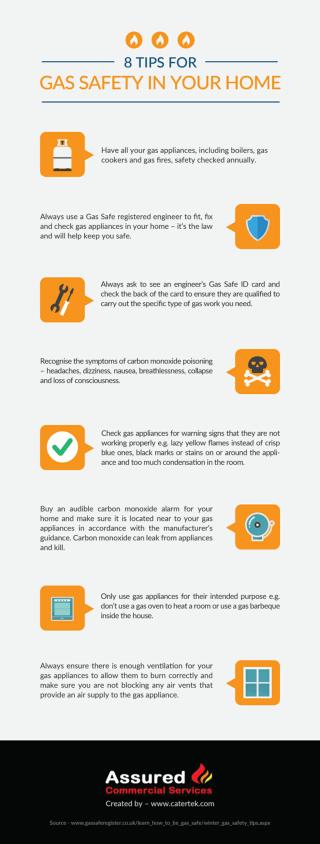 8 Tips for a More Efficient Gas Boiler (Infographic)