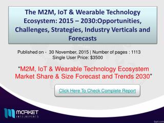 M2M, IoT & Wearable Technology Ecosystem: 2015 – 2030 – Opportunities