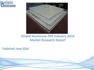Global Aluminum FRP Industry Share and 2021