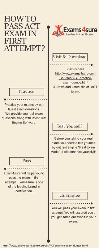 ACT Exam Questions