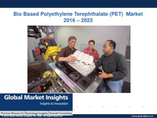 PPT-Bio Based Polyethylene Terephthalate (PET) Market: Global Market Insights, Inc.