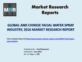 Facial Water Spray Industry Current Market Dynamics, Analysis and Forecasts 2016 to 2021