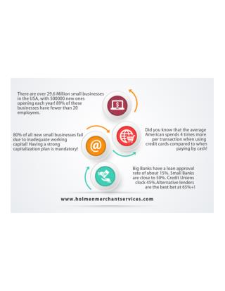 holmenmerchantservices.com