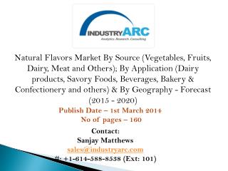 Global Natural Flavors Market draws a good deal of market share from the packaged food industry.