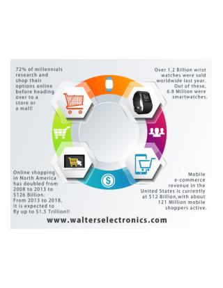 WYOMING VALLEY MARKETING, LLC