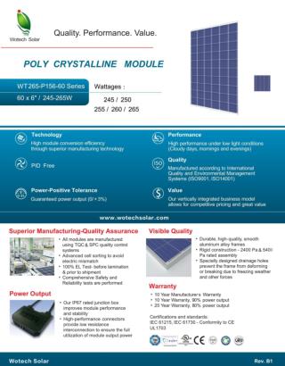 Polycrystalline 250w/255/w 260w