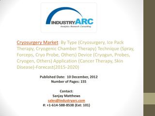 Cryosurgery Market: used for both destructive and non-destructive surgeries
