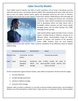 Cyber Security Models - CxT Group