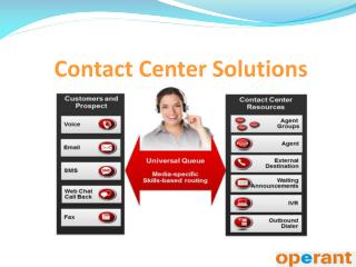 Contact Center Solutions