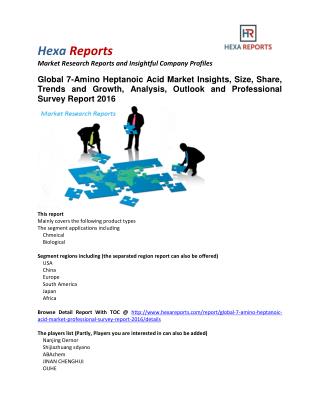 7-Amino Heptanoic Acid Market Insights, Size, Share, Trends and Growth