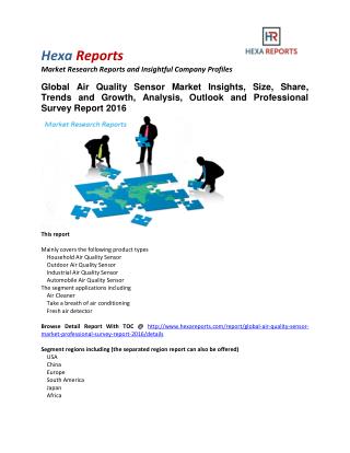 Air Quality Sensor Market Market Insights, Size, Share, Trends and Growth