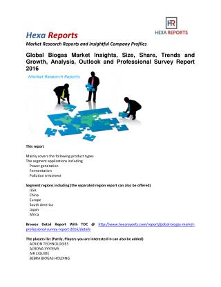 Biogas Market Insights, Size, Share, Trends and Growth